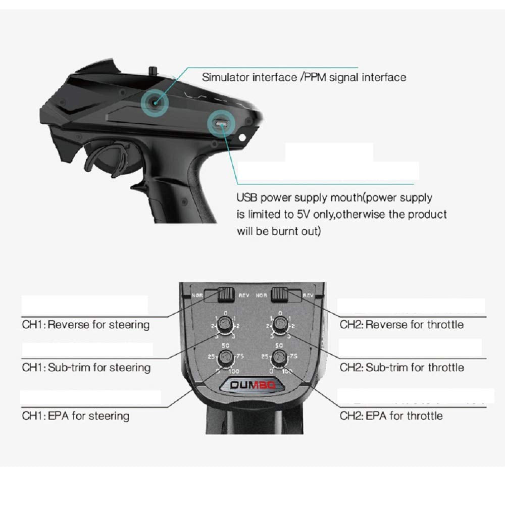 DUMBORC X6 2.4GHz link offers up to 500 meters of range.