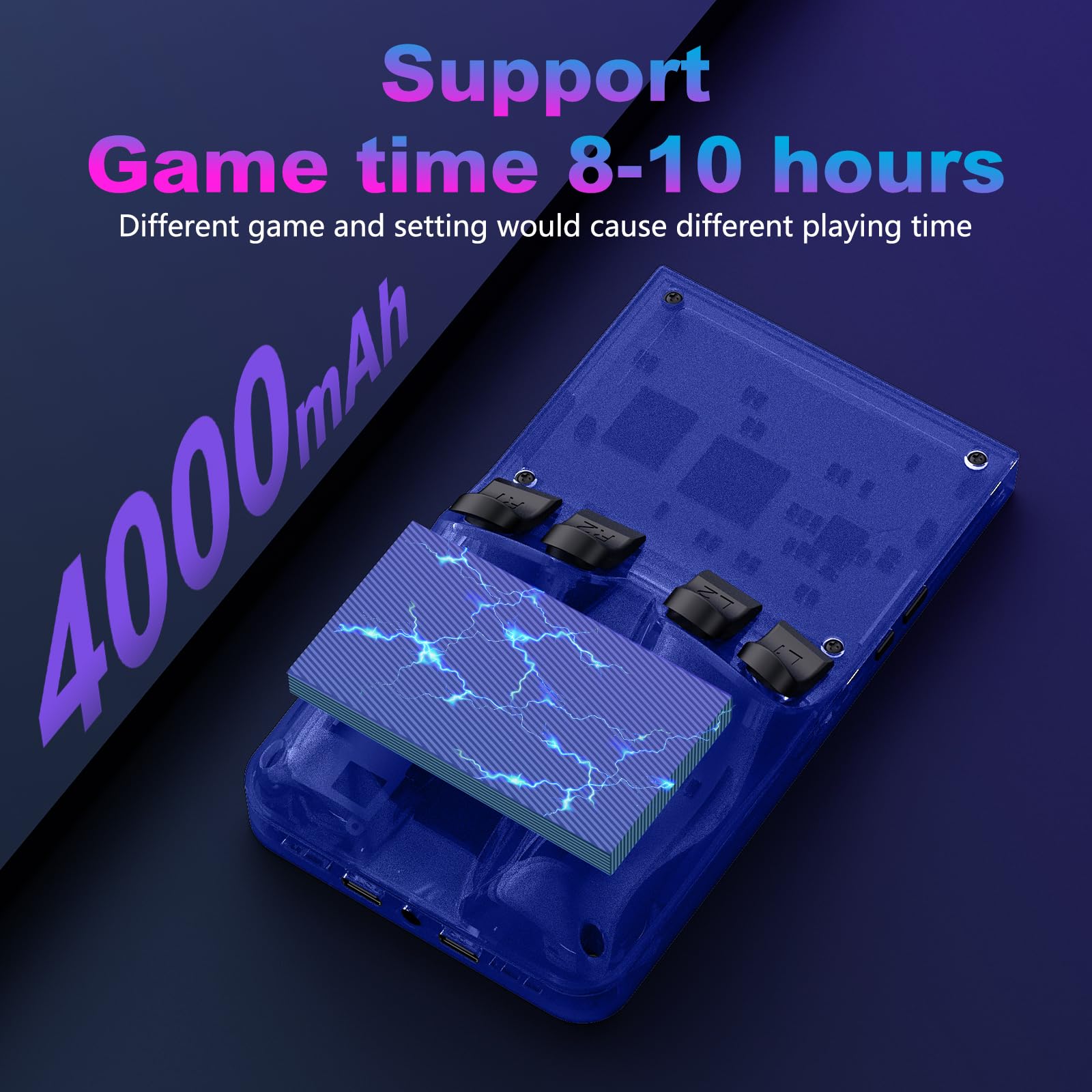 DVJQSN R36MAX blue controllers, precise input for classic titles.