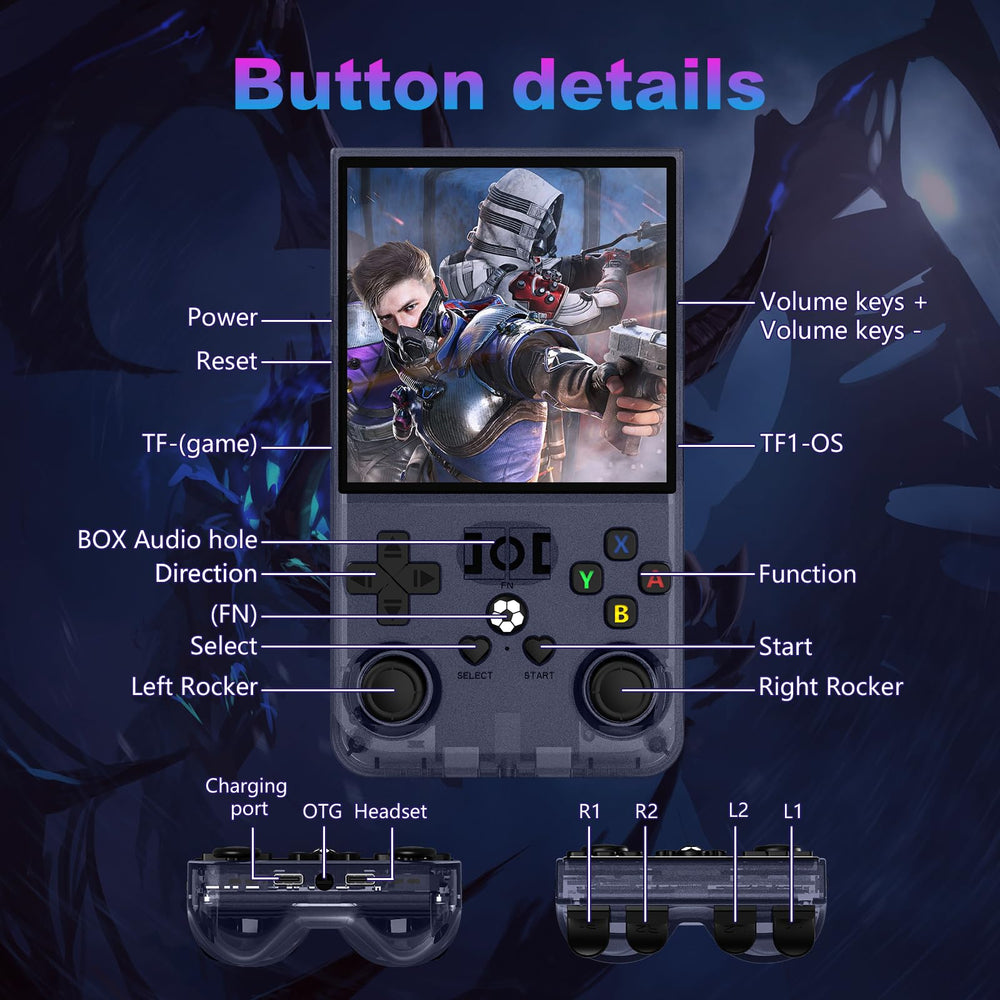 DVJQSN R36MAX ports and jack showcase headphone compatibility