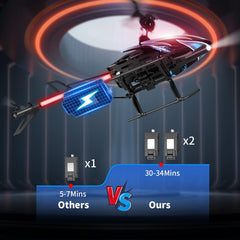 Dwi Dowellin RC Helicopter blue LED modes showcase vibrant night flights.