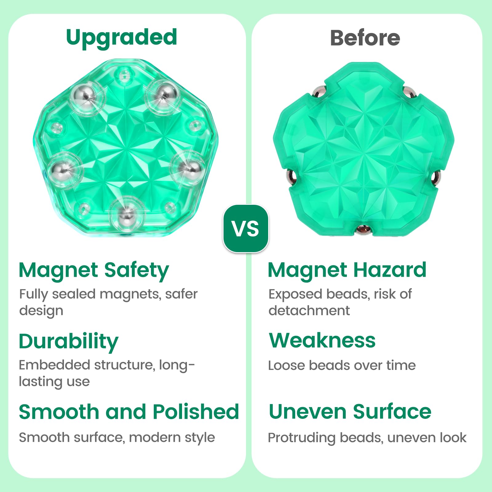 DYRDM Magnetic Fidget Sphere magnets inside ensure safe, enclosed magnets