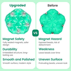 DYRDM Magnetic Fidget Sphere magnets inside ensure safe, enclosed magnets