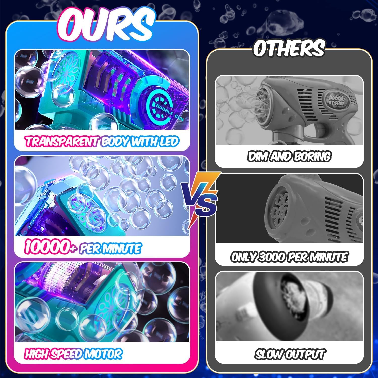 EagleStone bubble gun 360-leakproof design, mess-free bubble fun.