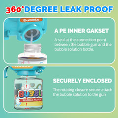 Eaglestone bubble gun with tilt-proof design for safe kid use