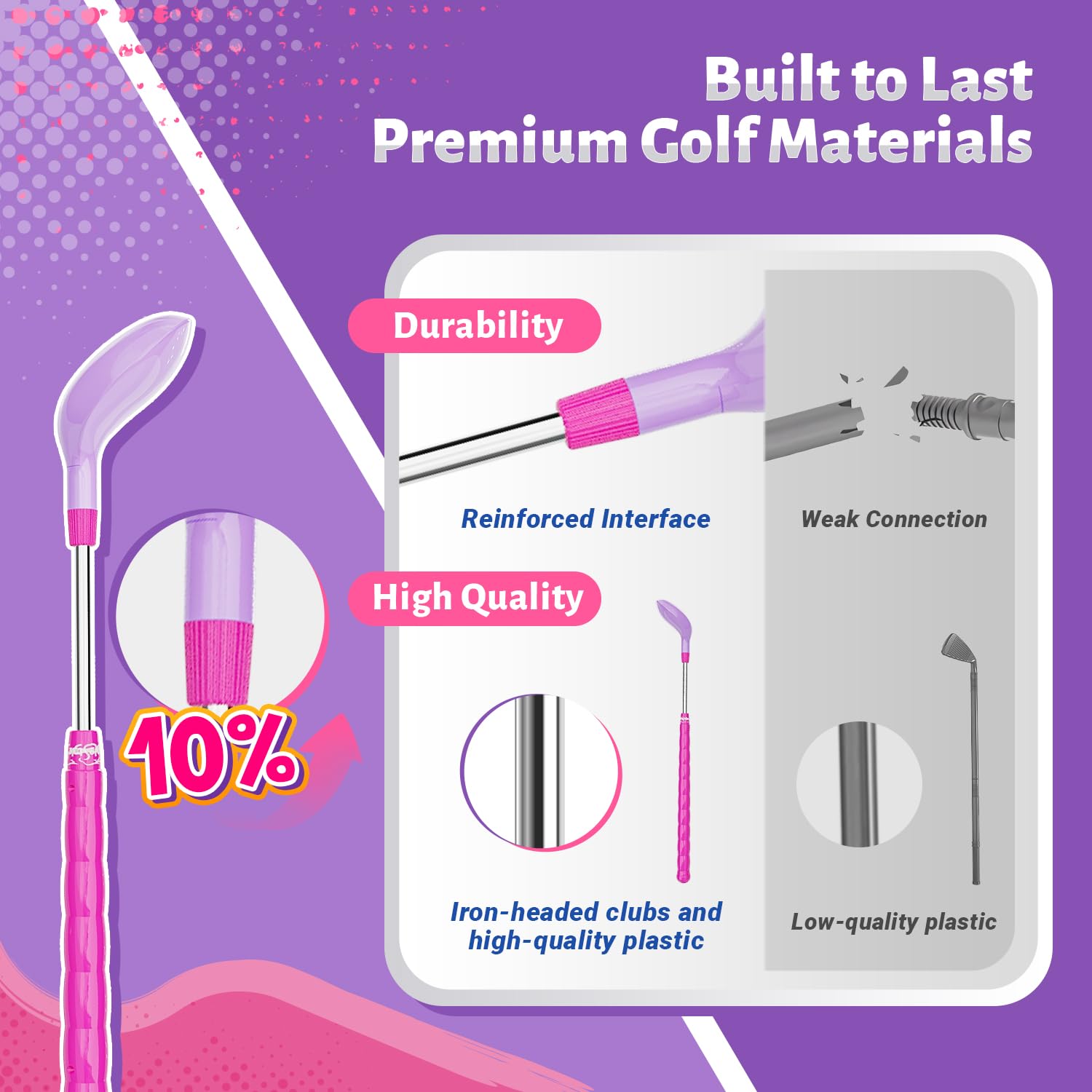 EagleStone upgraded golf goal for varied distances in play