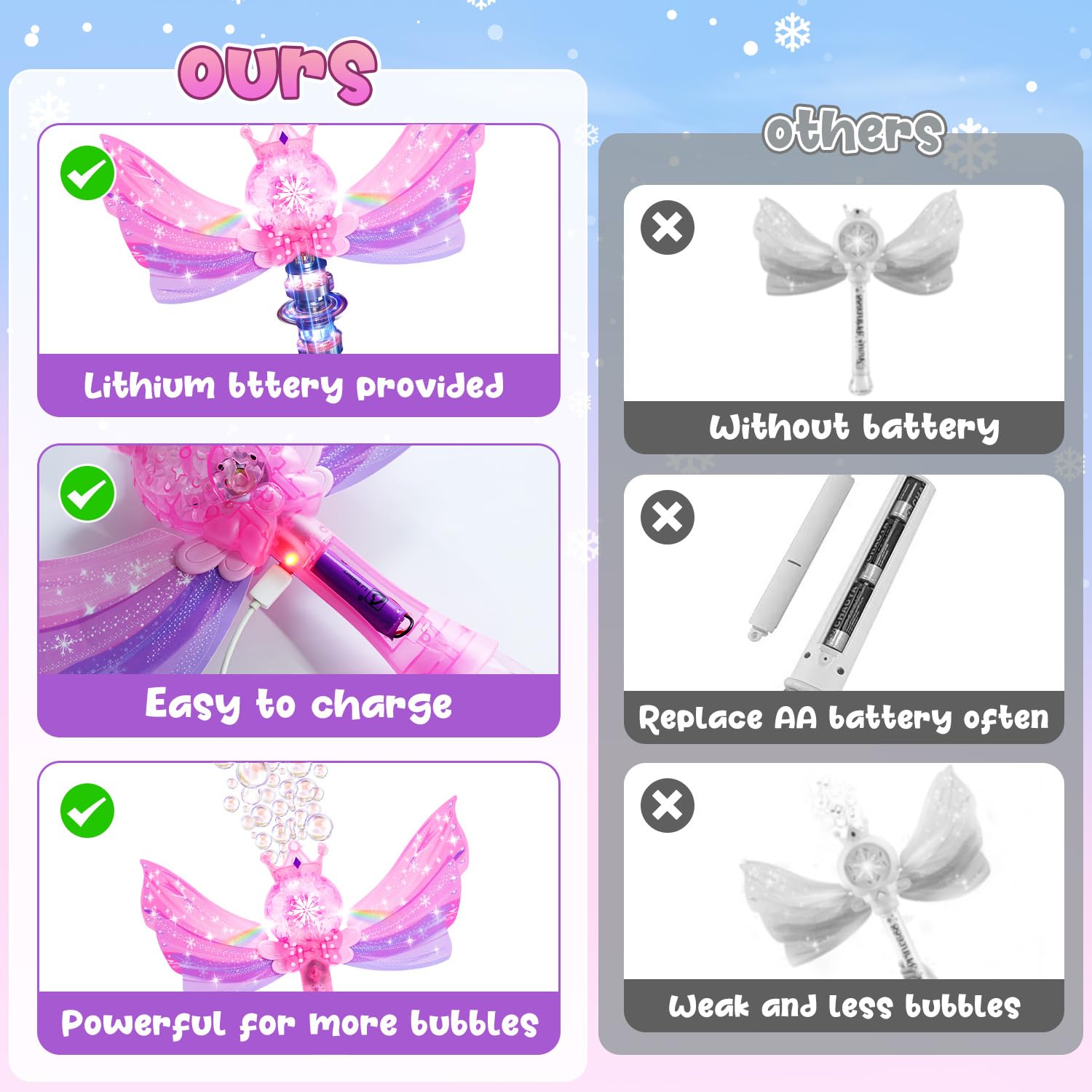 EagleStone Princess Bubble Wand detachable wings for storytelling