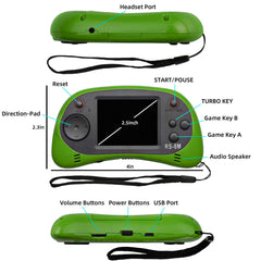EASEGMER Portable travel arcade enables gaming during commutes