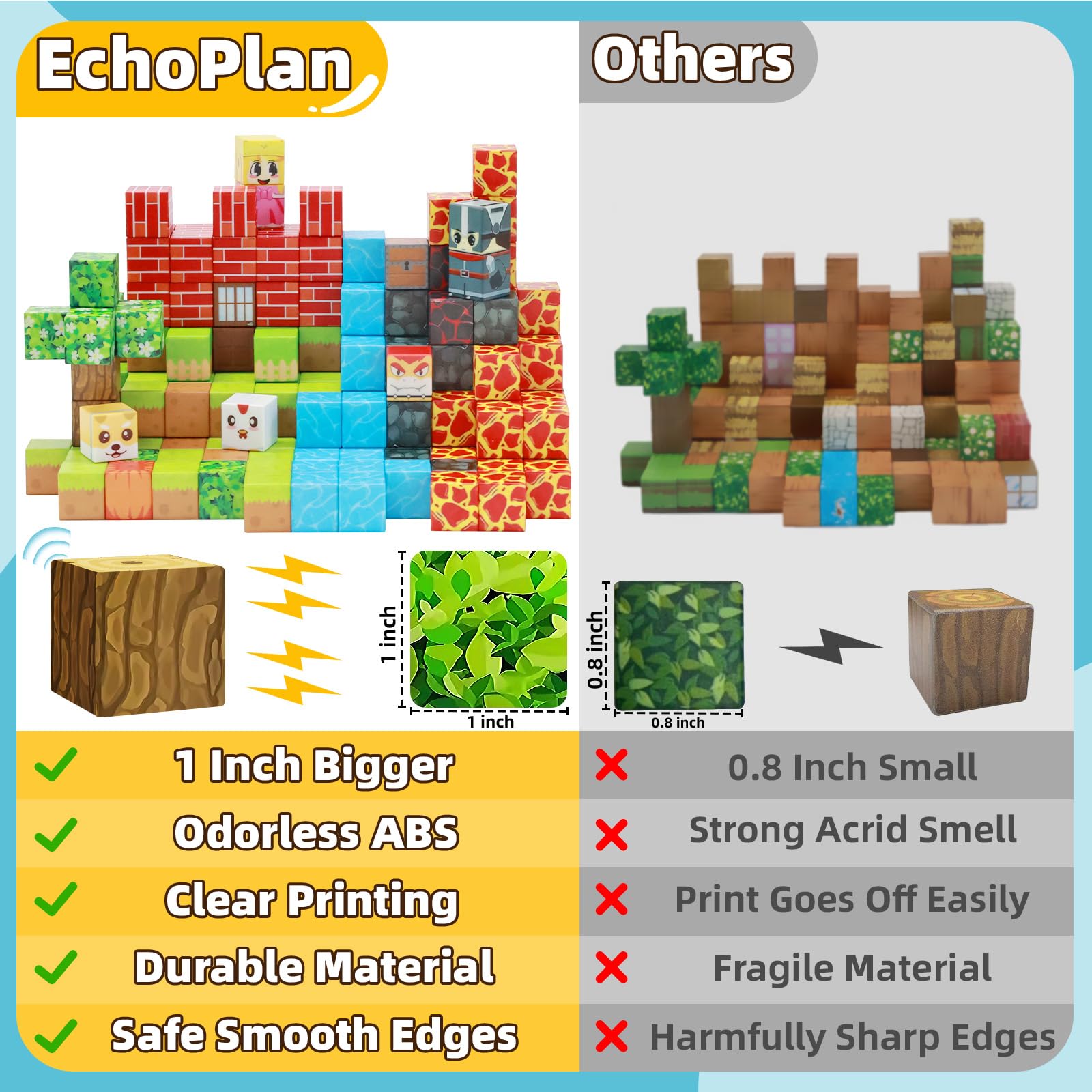 EchoPlan 1 inch size blocks image emphasizes durability and stable builds