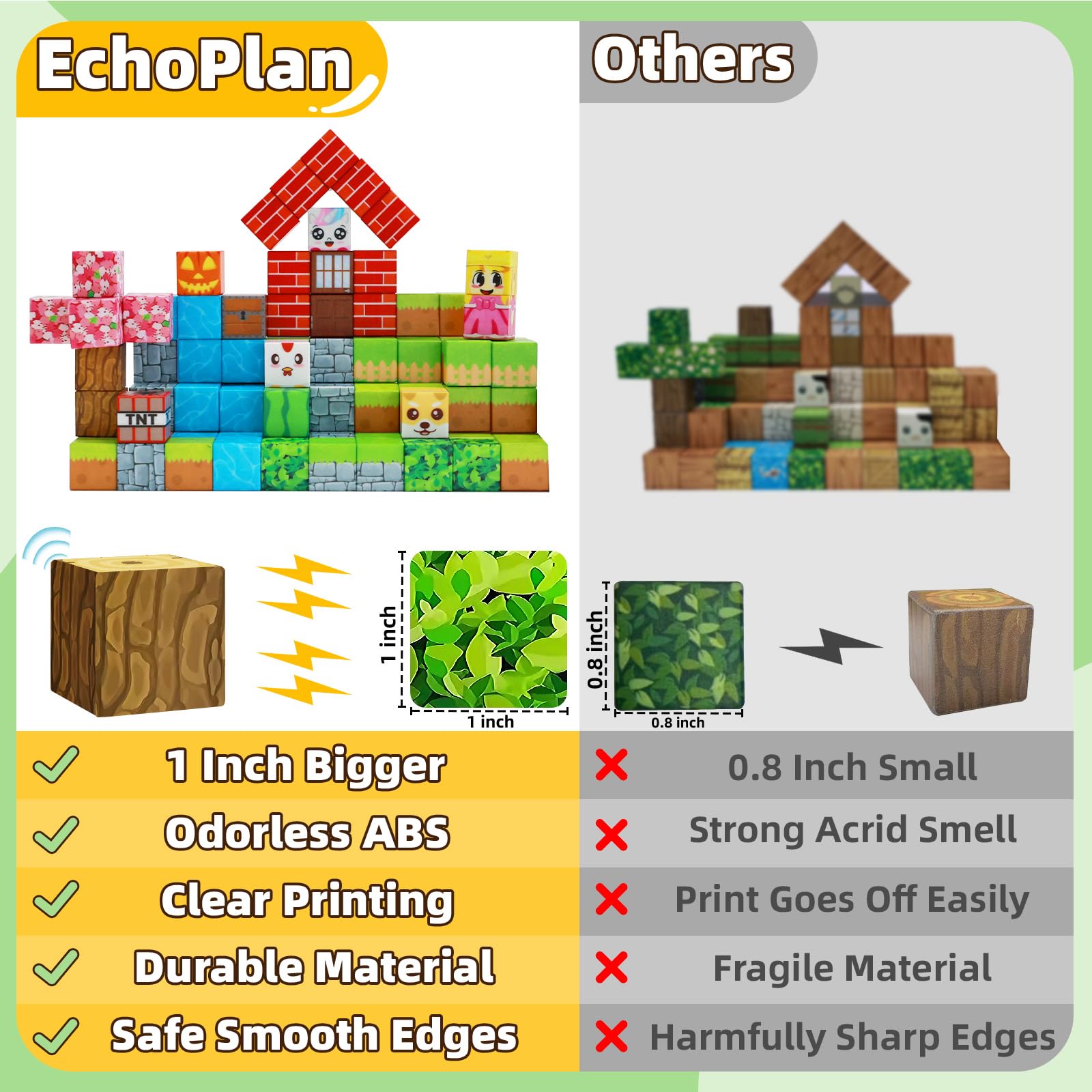EchoPlan Magnetic Blocks eight magnets per block highlight strong connections for tall structures.