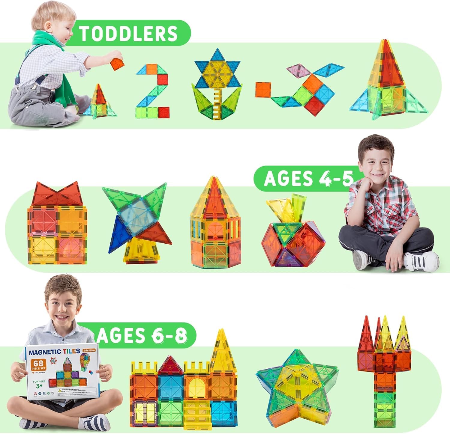 EchoPlan STEM toy for ages 3-8 supports creativity and logical thinking.