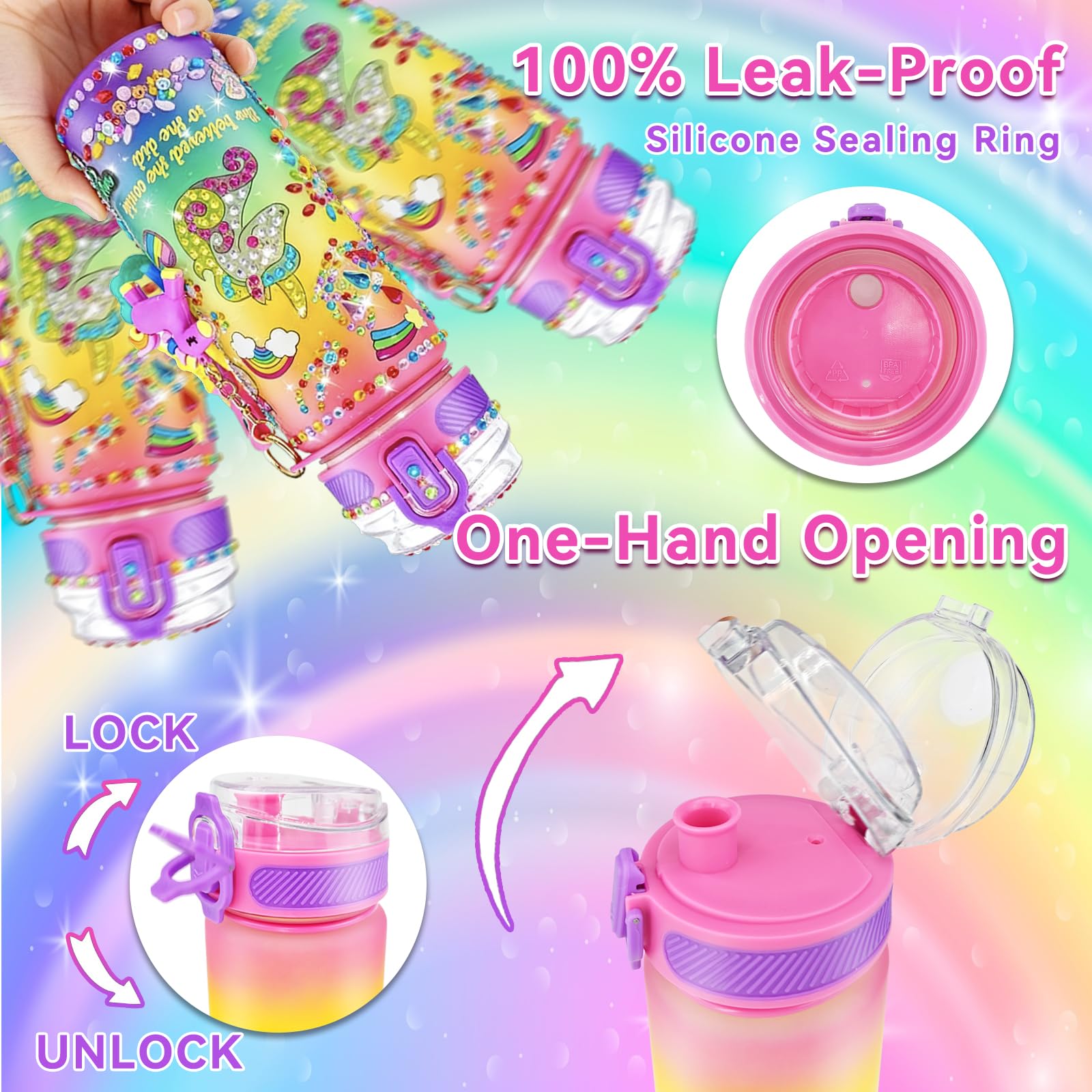 EDSPORTSHOUSE silicone leak-proof bottle protects during daily use.