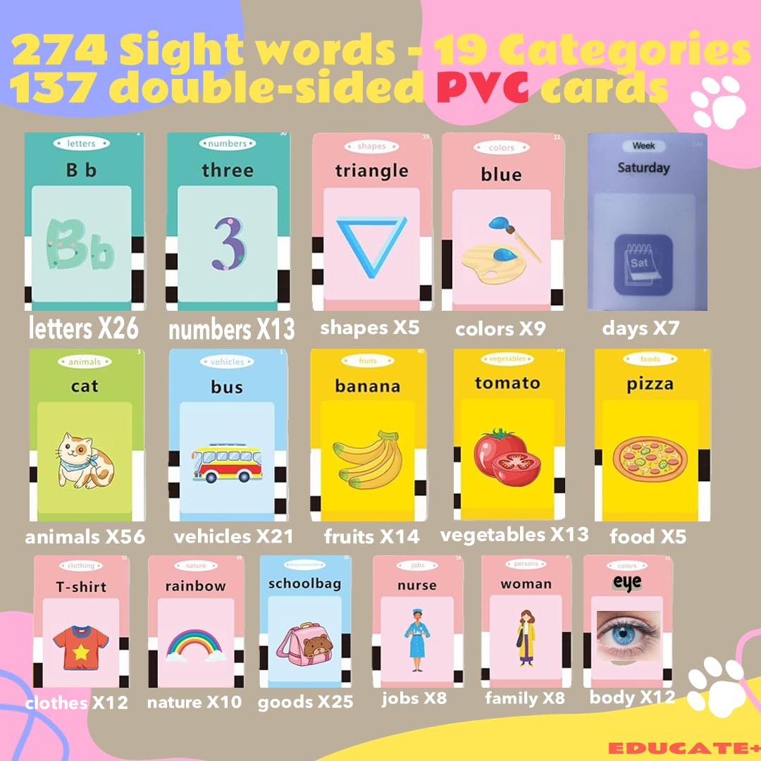 EDUCATE+ Card collection showcases topics like ABCs, animals, vehicles for vocabulary building.