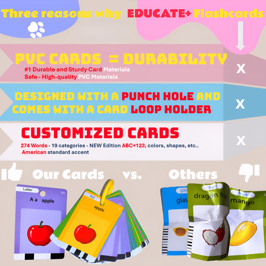 EDUCATE+ Pocket Speech FlashCards ring holder keeps learning materials organized on the go.