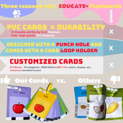 Educate+ travel-friendly flash cards for on-the-go education and entertainment