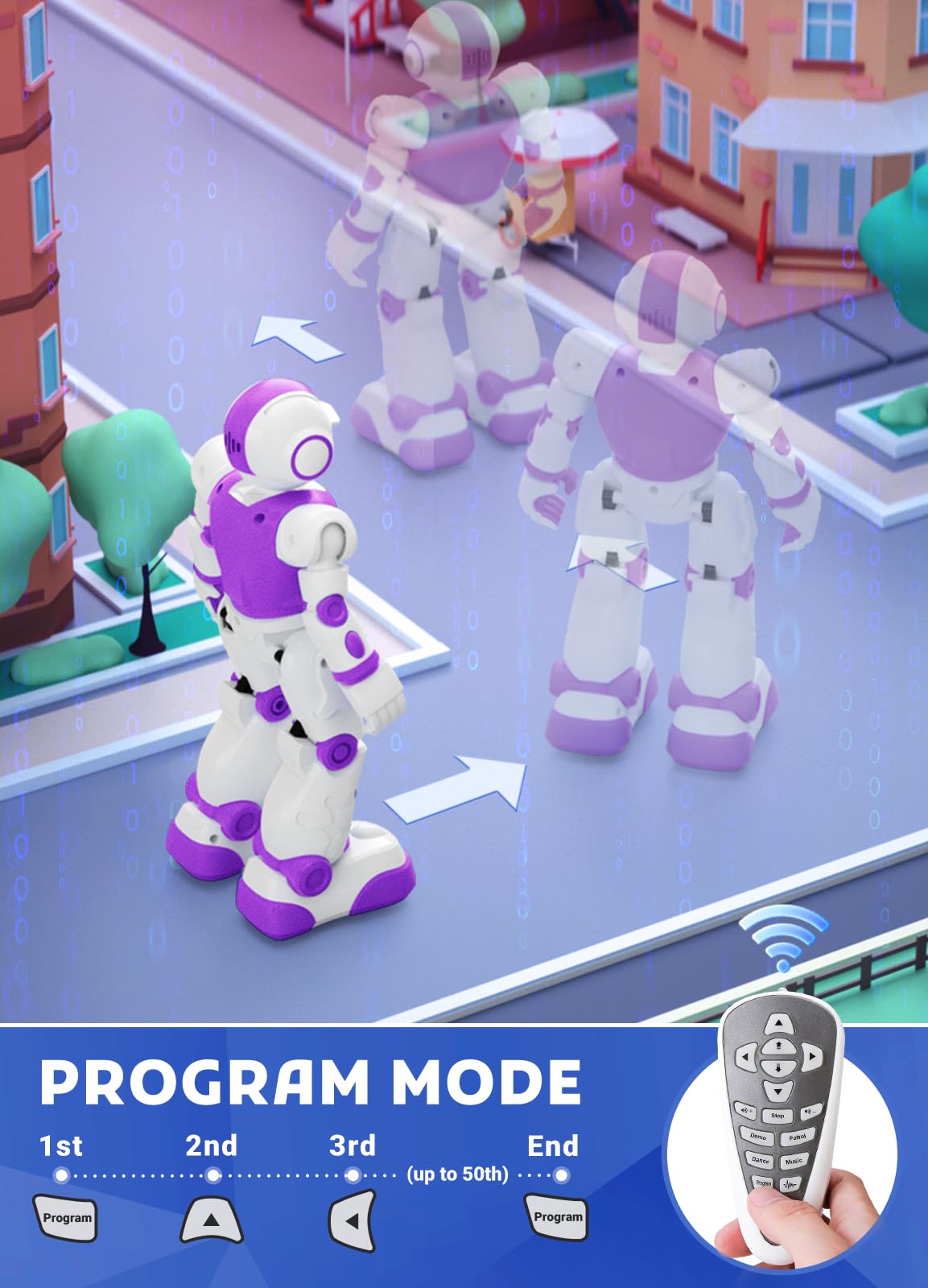 EduCuties robot toy USB charging port enables quick, battery-free sessions.