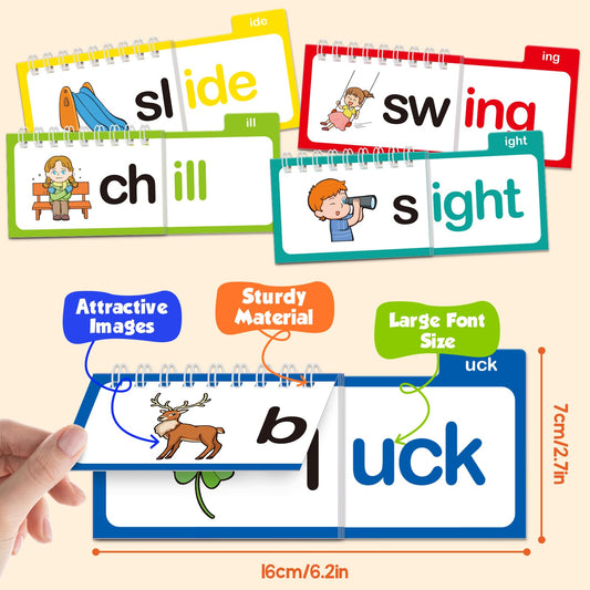 Edulok read and rhyme flip book panels promote rhythmic decoding during story time.
