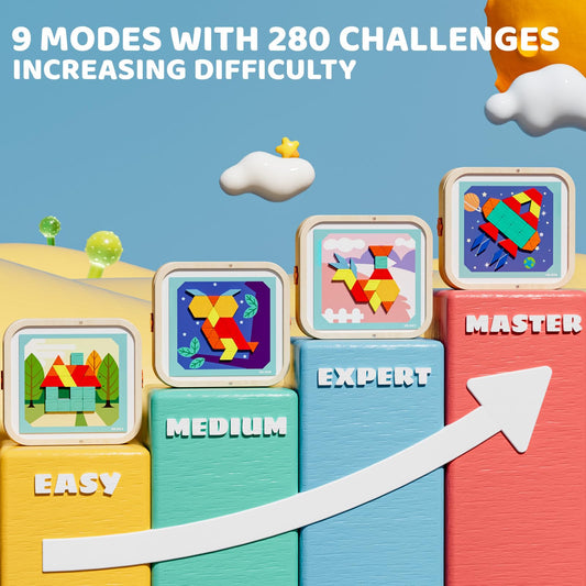 Edutree pattern cards and guide provide 142-page reference for progressive challenges