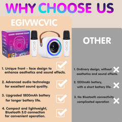 EGivwcvic perfect for birthdays turning living rooms into mini karaoke venues
