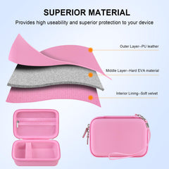 Lightweight design and wrist strap make the Elonbo case easy to carry.
