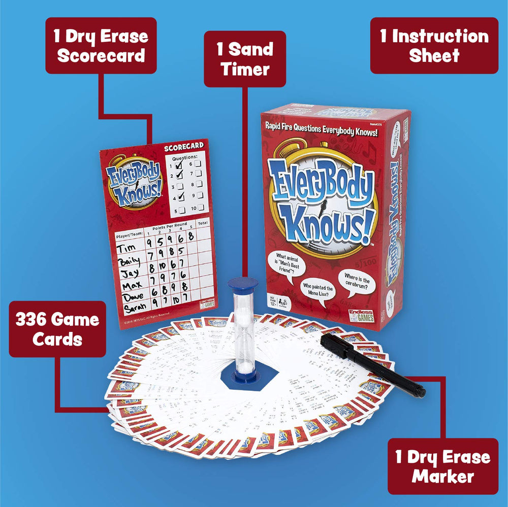 Endless Games Everybody Knows! 2018 game-night setup ready for multiple teams.