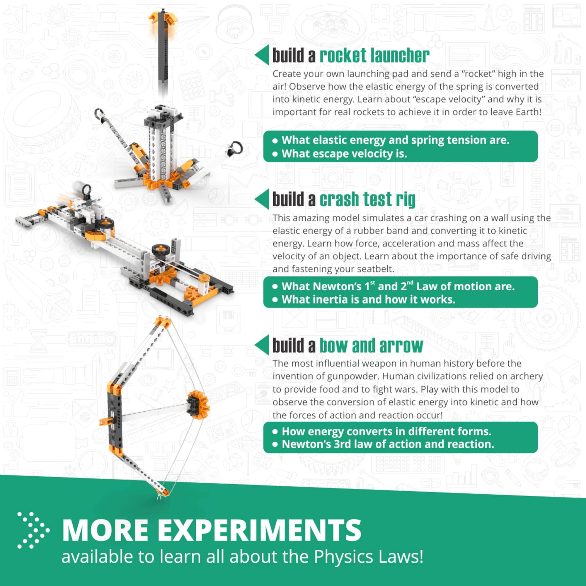 Engino STEM toy pack supports curious kids with guided, exploratory projects