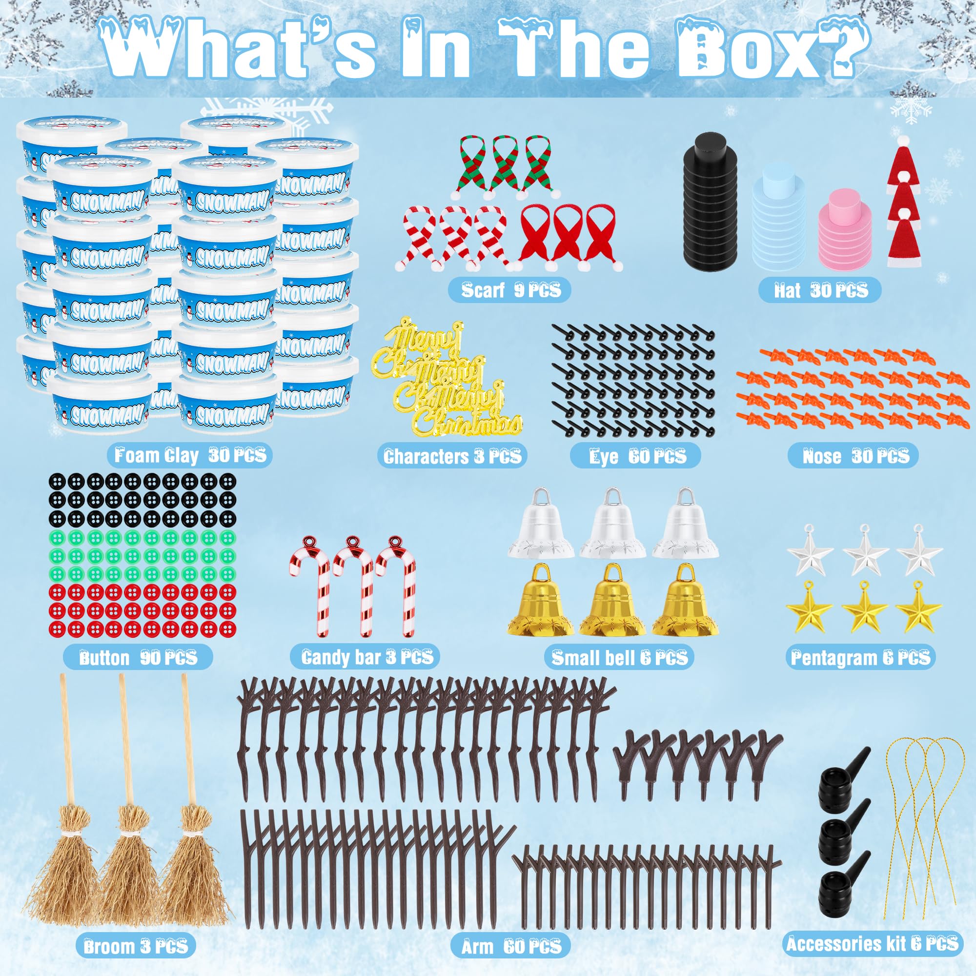 EOBOH Snowman Kit foam putty closeup showing soft, odor-free texture ideal for kids.