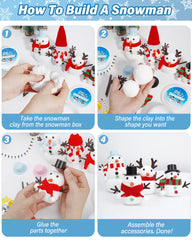 EOBOH Snowman Kit keepsake for winter celebrations