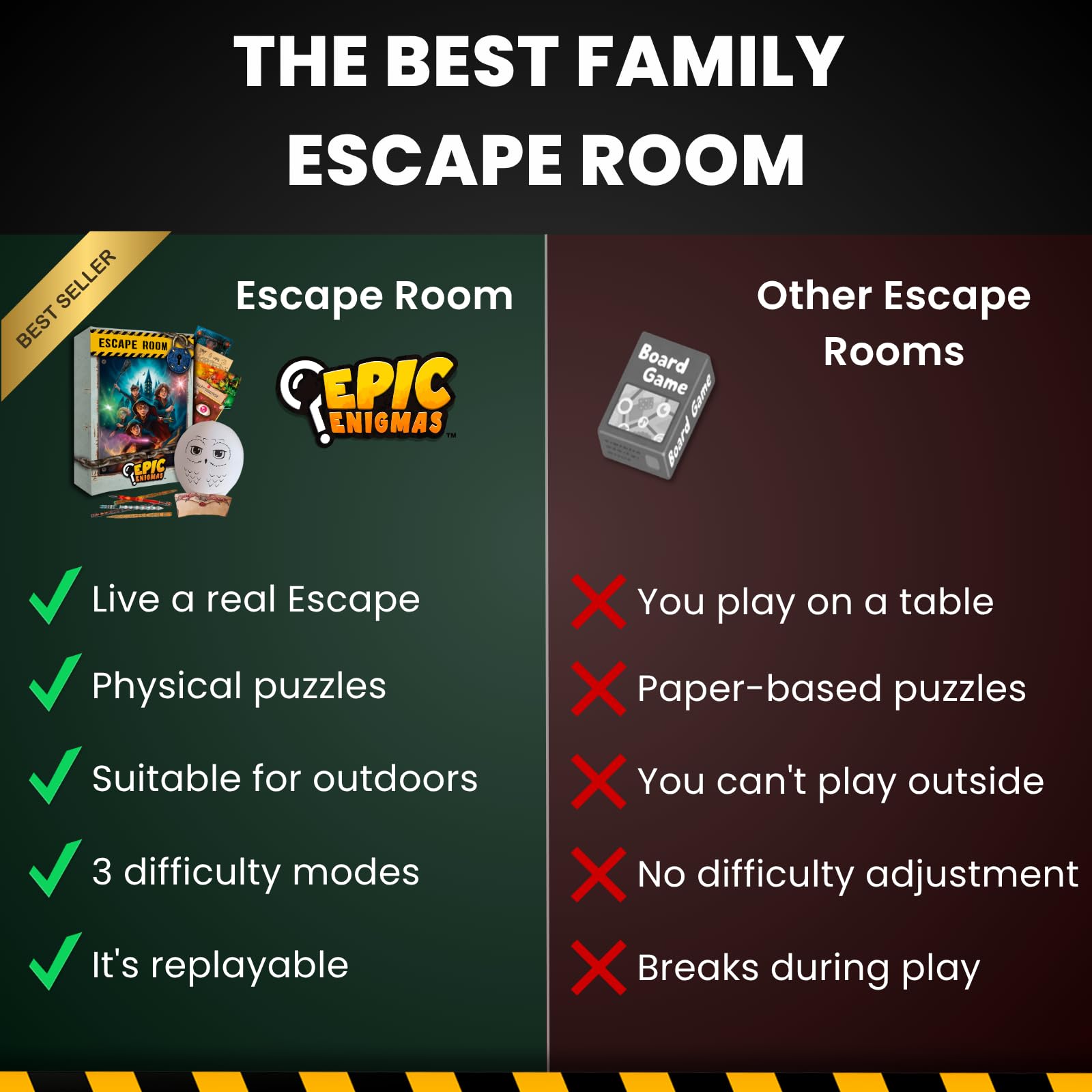 EPIC ENIGMAS Harry Magic Escape Room gift idea for mystery lovers and explorers.