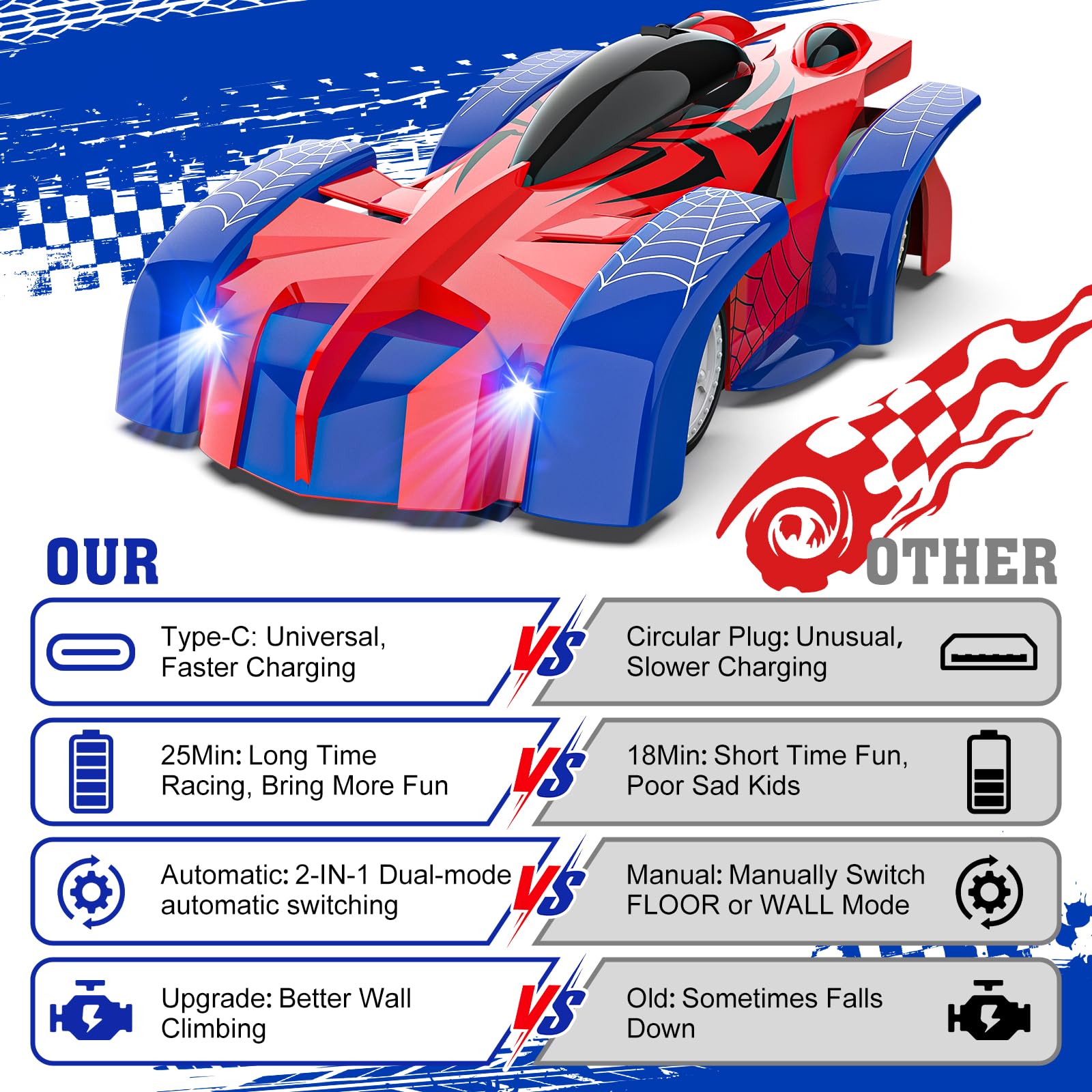 EpochAir wall climbing car demonstrates 360° rotation for action on walls