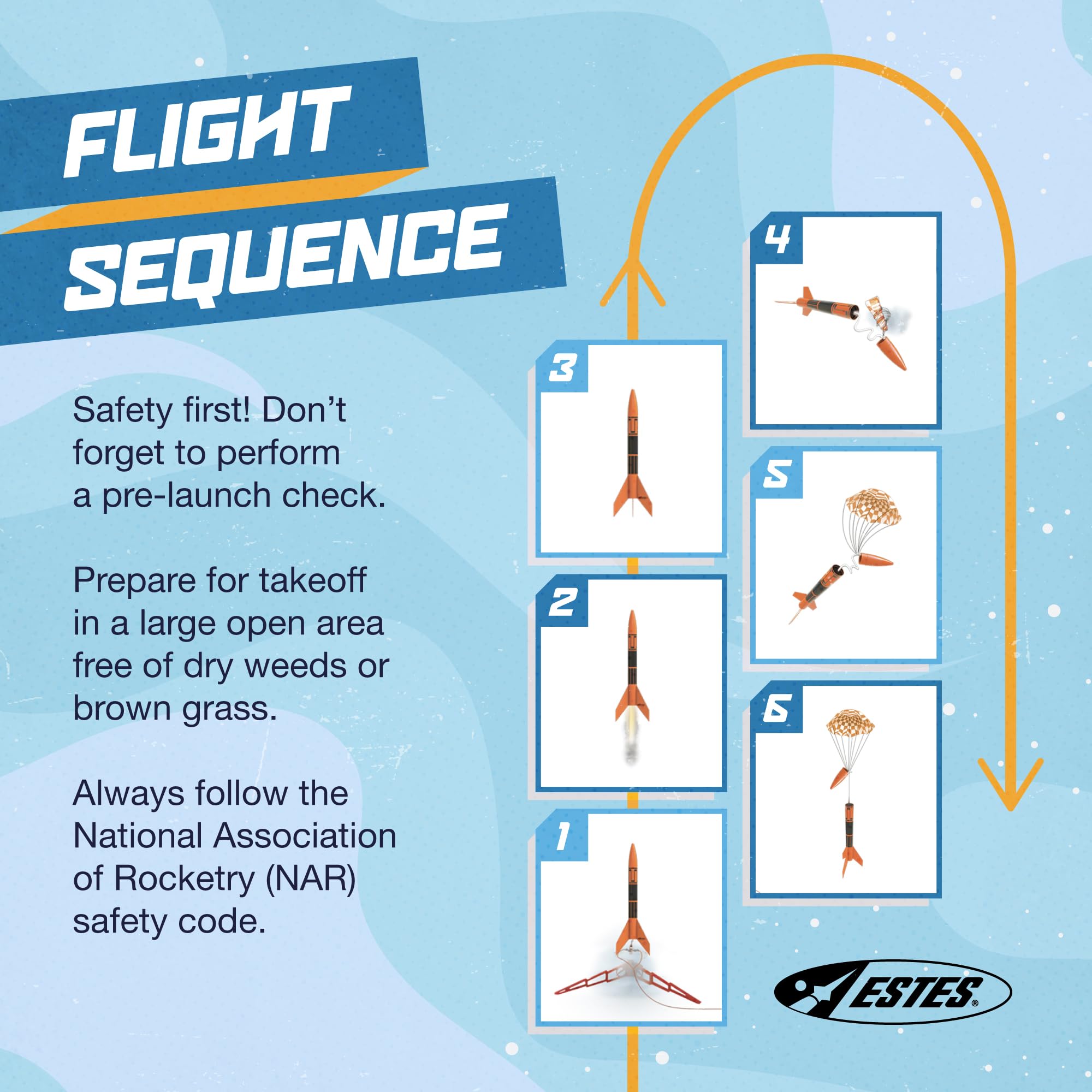 Estes Alpha III self-stick decals for quick customization