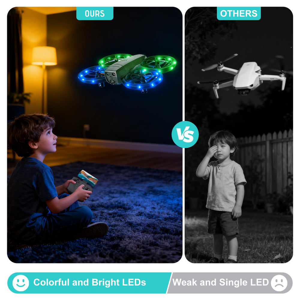 Eterfun mini drone with headless mode simplifies piloting for beginners and kids