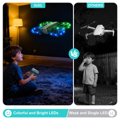Eterfun mini drone with headless mode simplifies piloting for beginners and kids