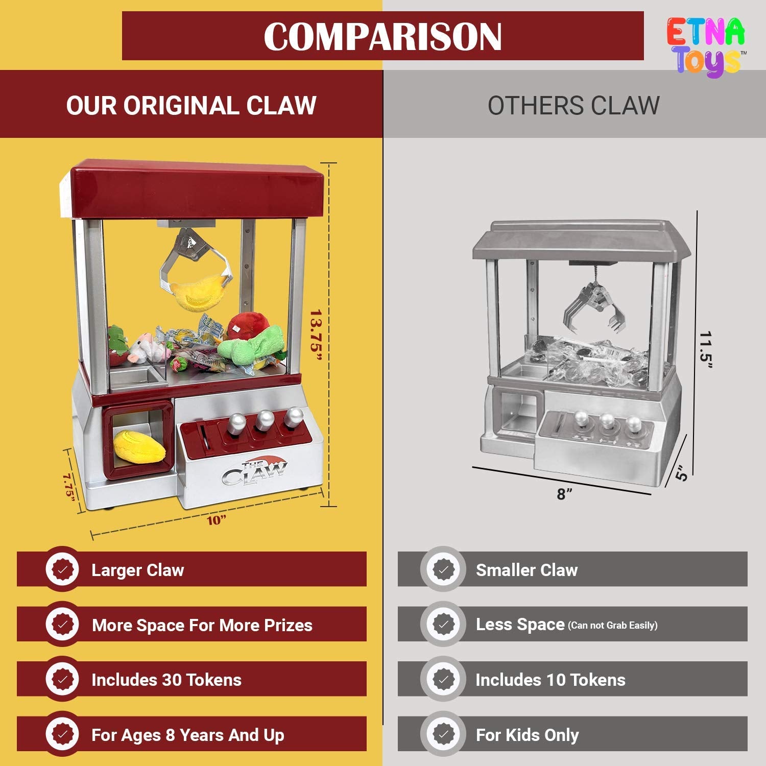 Etna Arcade machine lever controls facilitate engaging, family-friendly play sessions.