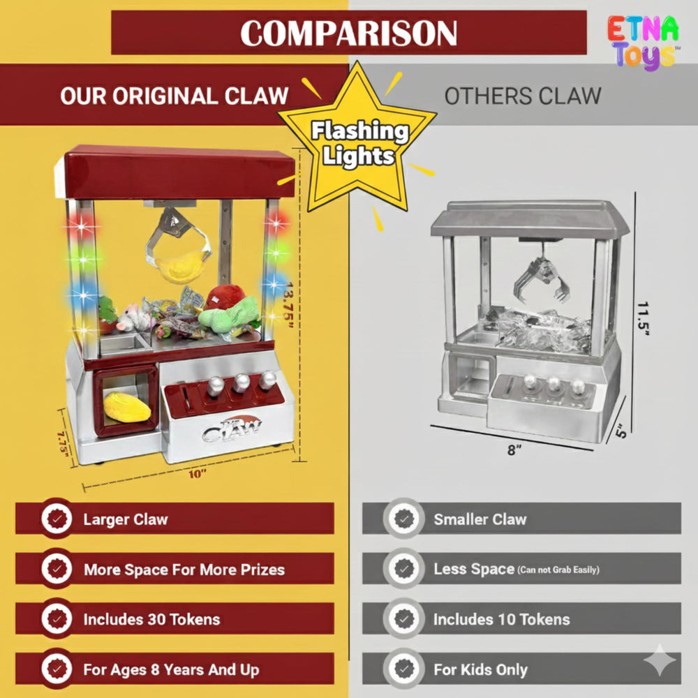 Etna claw machine prize area displaying 2x2 inch prizes for reward options.