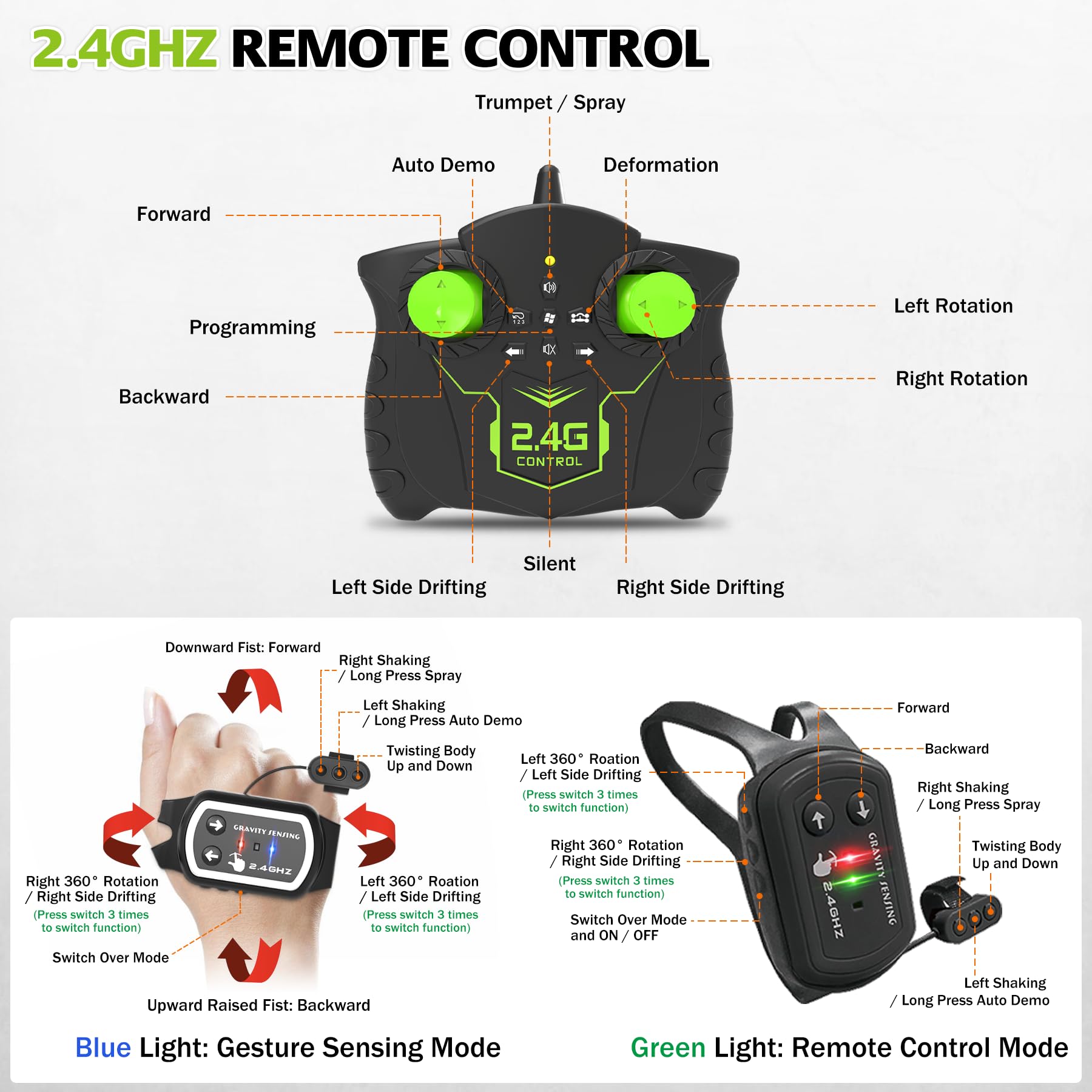 Eulogia includes car batteries and remote batteries for immediate play.