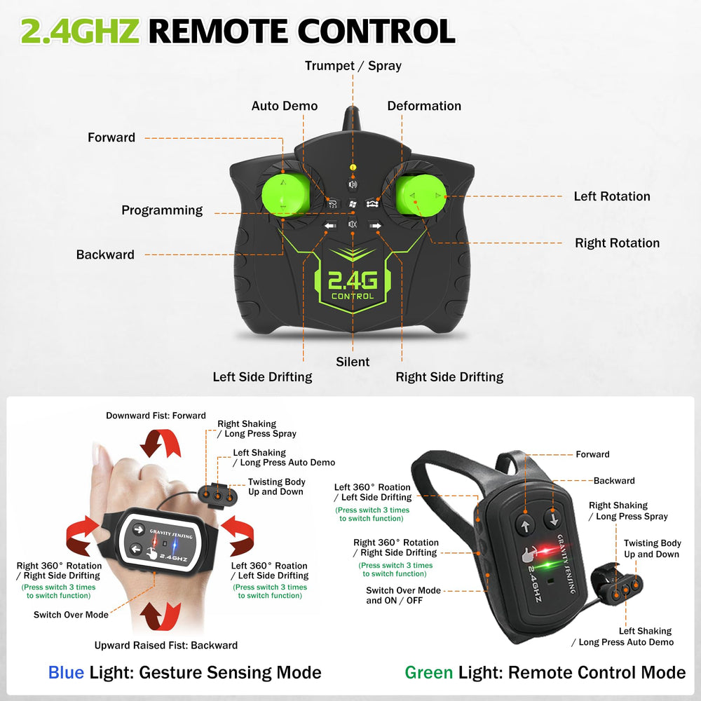 Eulogia includes car batteries and remote batteries for immediate play.