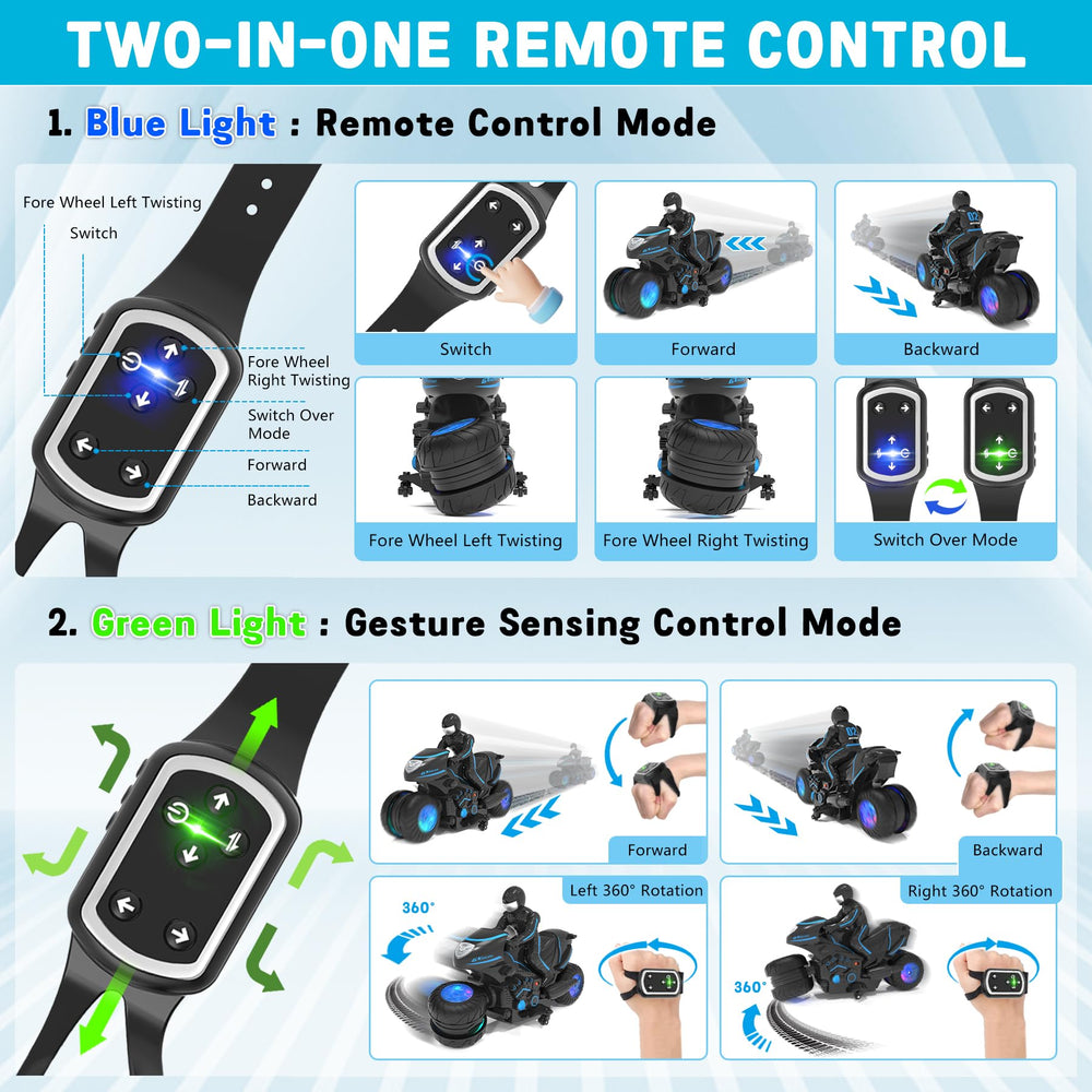 Eulogia gesture sensing control enables hands free maneuvers