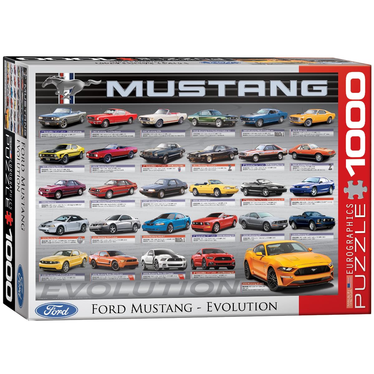 EuroGraphics Ford Mustang Evolution puzzle box, ideal for planning your puzzle session.
