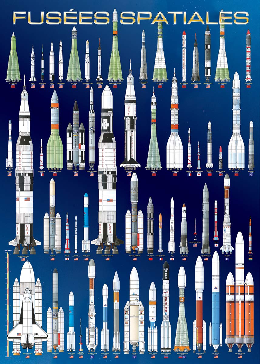 Finished EuroGraphics Space Rockets puzzle shown, ideal for family puzzle nights.