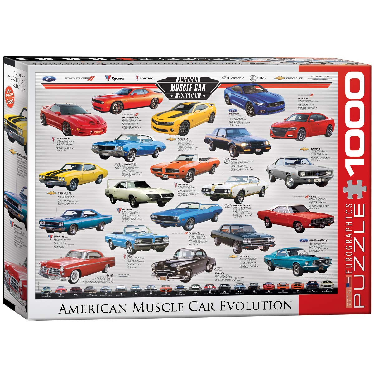 EuroGraphics Muscle Car Evolution puzzle box featuring vintage cars for family nights and collections.
