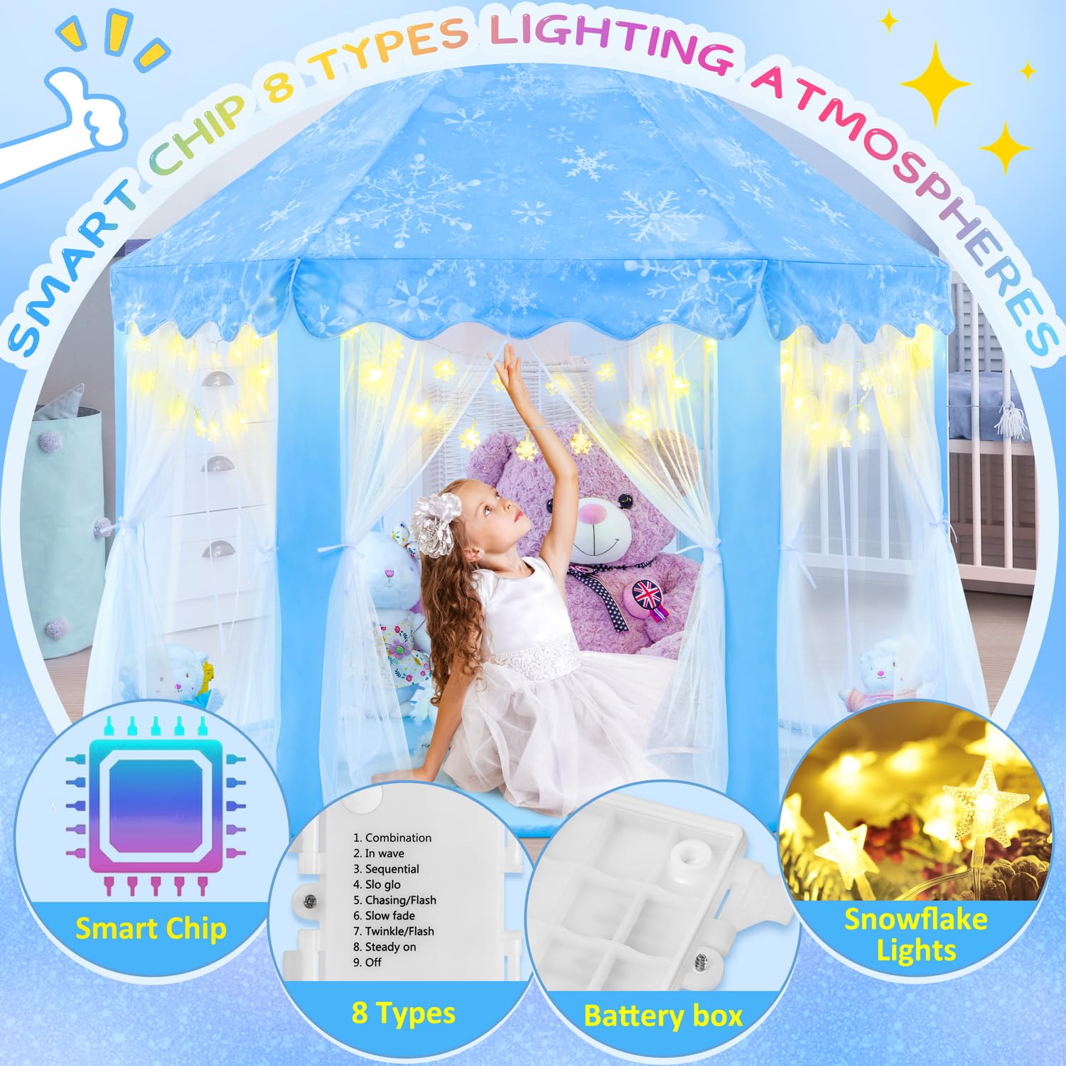 EVOIONOS 55x53 inches play tent roomier entry for creative group games
