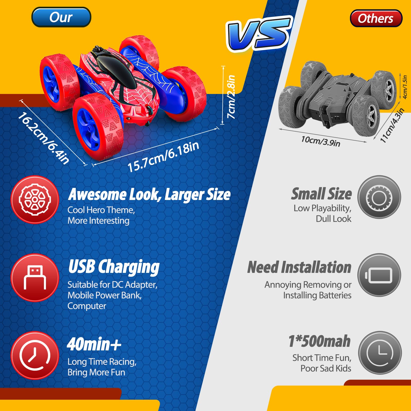 Excitobo 2.4GHz multiplayer race enables side-by-side play