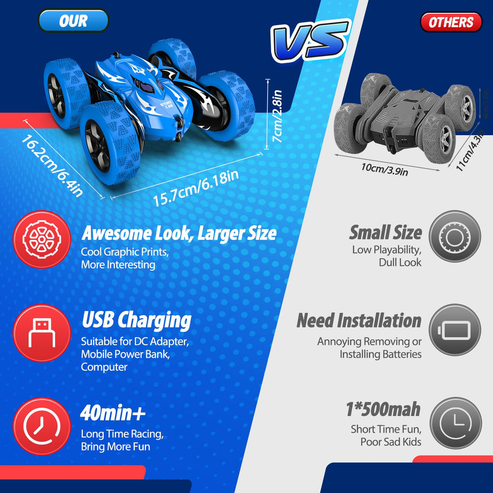 Excitobo RC car has a 40-foot range for backyard and living room races