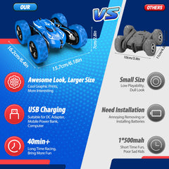 Excitobo RC car has a 40-foot range for backyard and living room races