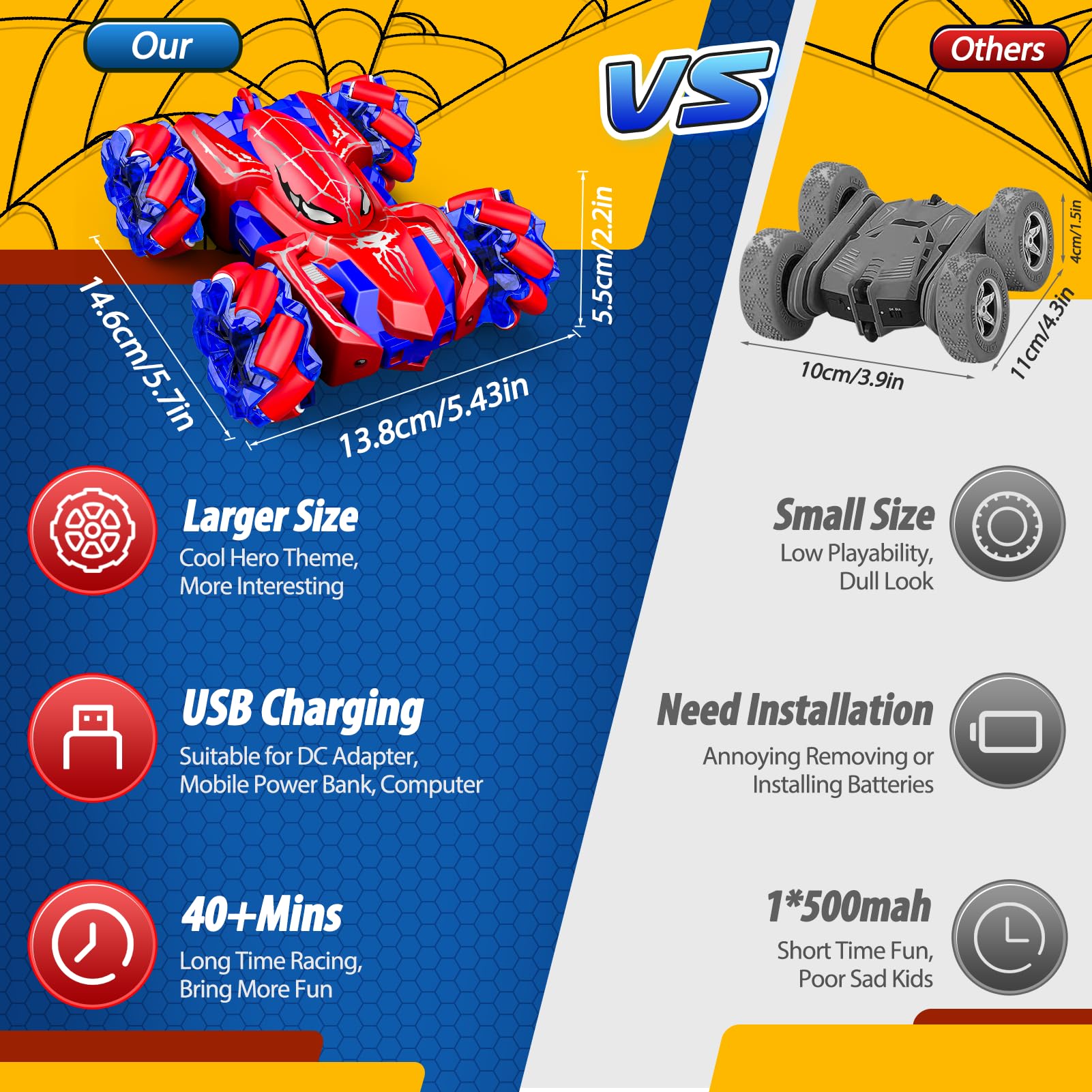 Excitobo RC car with durable ABS construction for lasting fun.