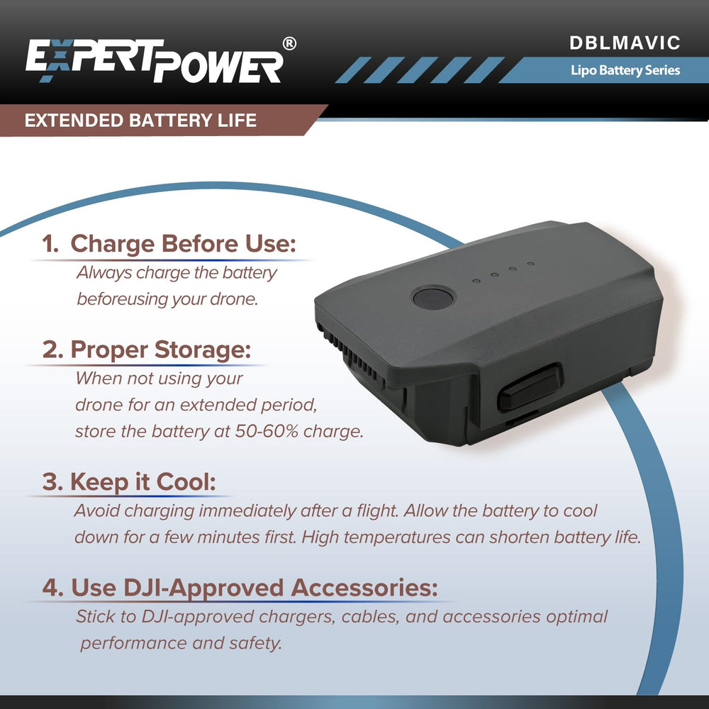 ExpertPower replacement battery backed by 1-year warranty and reliable support.