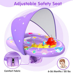 EZIGO double air chambers help prevent deflation during use