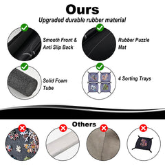 Non-slip bottom on Faburo mat keeps surface secure during use