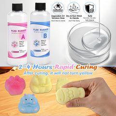 Faburo Taba Squishy Kit self-sealing bags for organized crafting storage.