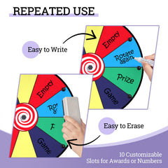 Facilife prize wheel features smooth rotation for suspenseful play